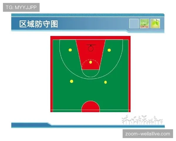 阻挡与防守站位判定：如何区分合法防守与非法阻挡？