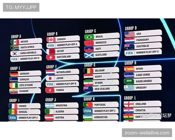 2026世界杯淘汰赛冷门对阵预测 2026世界杯淘汰赛冷门对阵预测