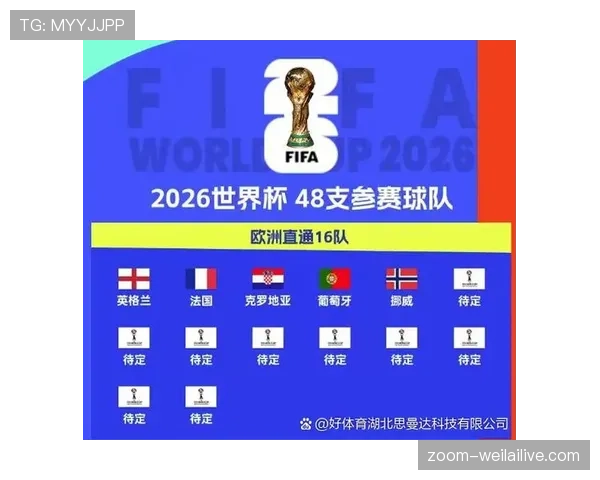 民主刚果冲击2026世界杯:非洲劲旅能否成黑马搅局者 民主刚果冲击2026世界杯:非洲劲旅能否成黑马搅局者