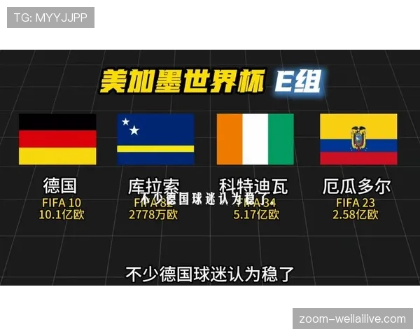 世界杯E组赛程对黑马有利吗？